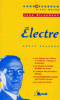 Etude sur : Giraudoux : Électre