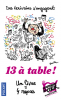 13 à table ! (2019)