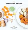 Assiettes veggi